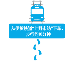 从伊贺铁道“上野市站”下车，步行约10分钟