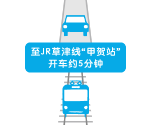 至JR草津线“甲贺站”开车约5分钟