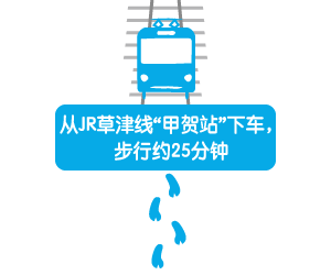 从JR草津线“甲贺站”下车，步行约25分钟