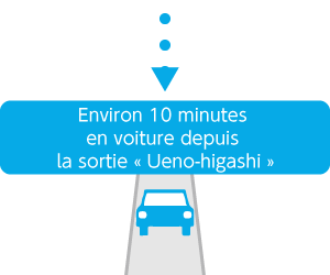 Environ 10 minutes en voiture depuis la sortie « Ueno-higashi »