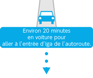 Environ 20 minutes en voiture pour aller à l’entrée d’Iga de l’autoroute.