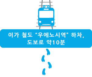 이가 철도 “우에노시역” 하차, 도보로 약10분