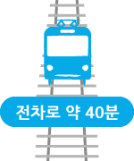 전차로 약 40분