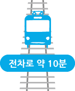 전차로 약 10분