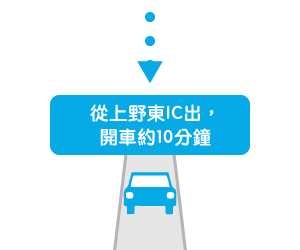 從上野東IC出，開車約10分鐘