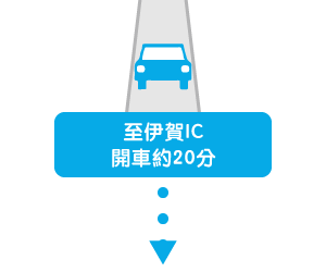 至伊賀IC開車約20分