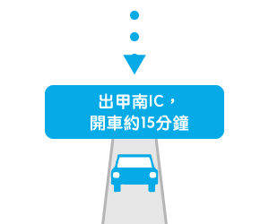 出甲南IC，開車約15分鐘